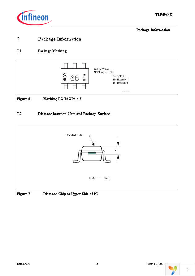 TLE4966K E6710 Page 14